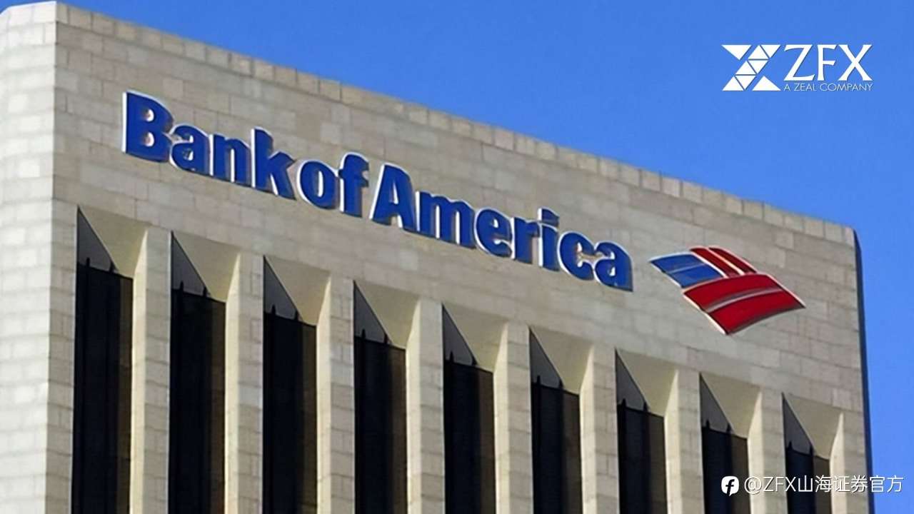 ZFX山海证券：金价狂飙破5000美元里程碑！