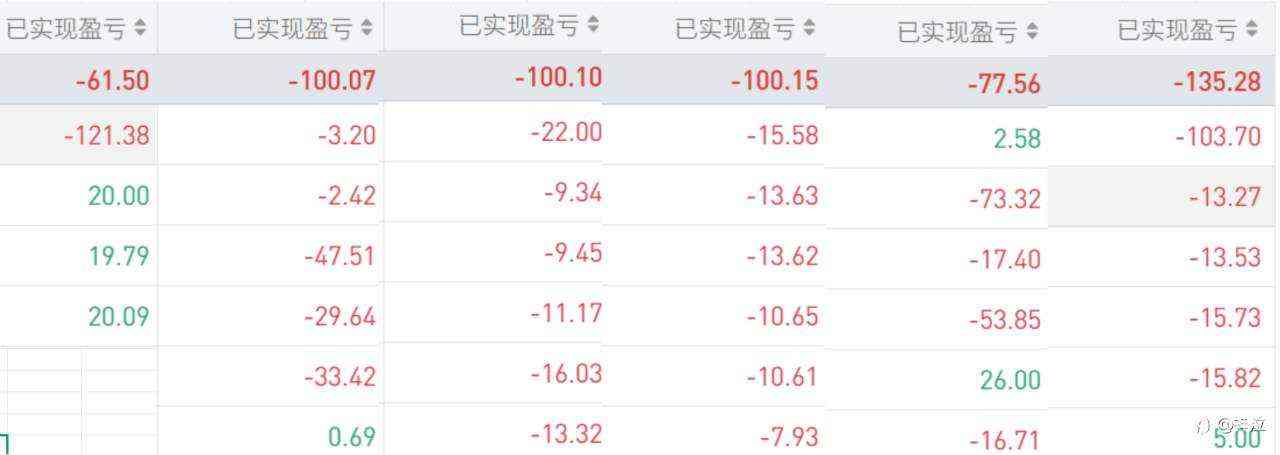 竹篮终究是装不住水(聊聊参赛经历)