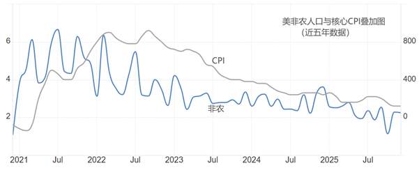 ATFX:美元被疯狂抛售,美指逼近四年低点