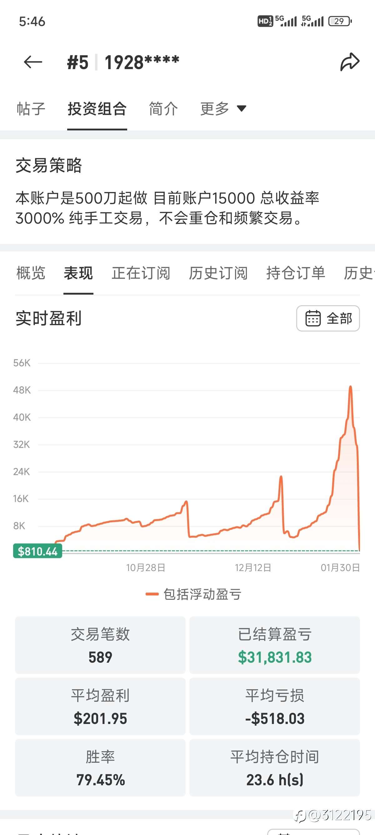 短短两天时间送走不少大佬了
