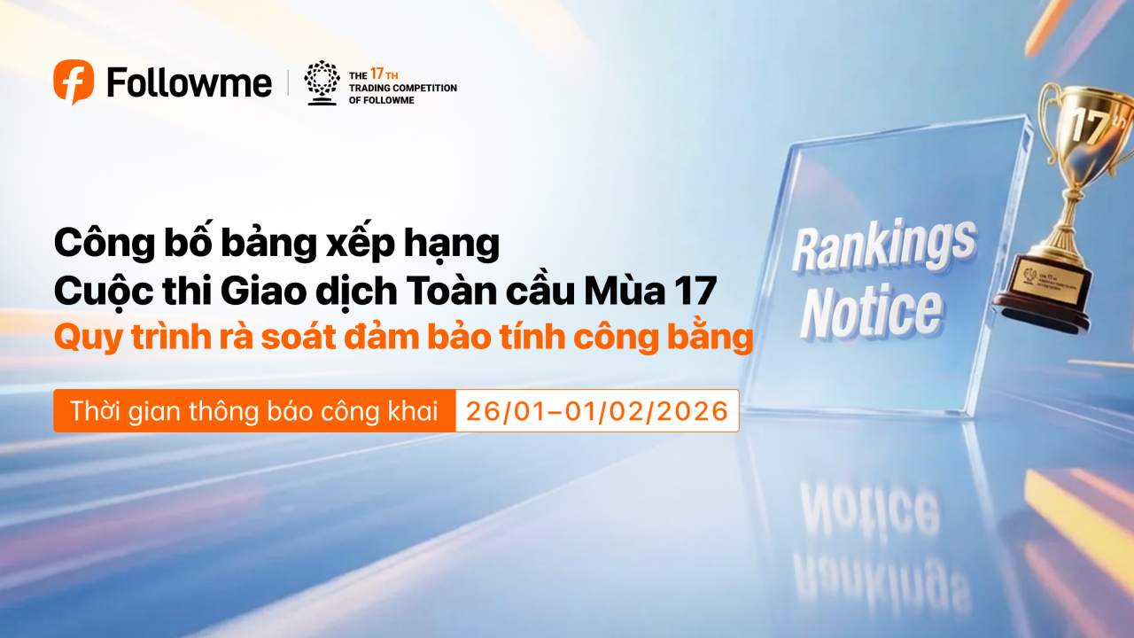 Công bố Bảng xếp hạng Cuộc thi Giao dịch Toàn cầu Mùa 17