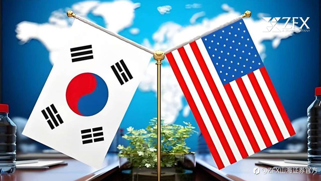 ZFX山海证券：牛市继续！金价站稳5000美元！