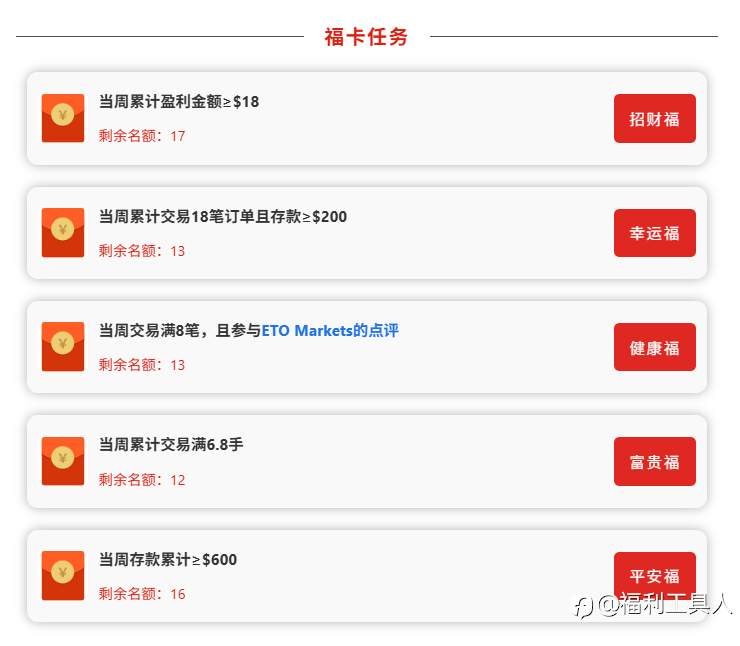 新春福利*集五福，领888元红包啦