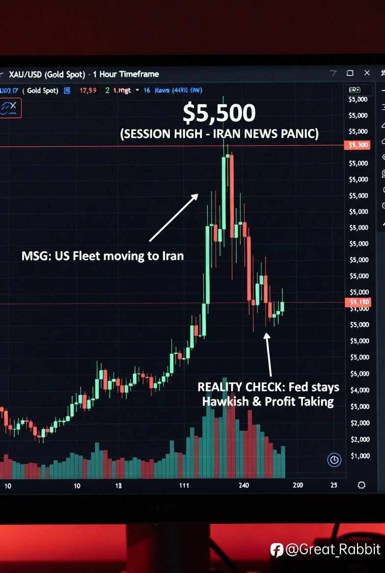 昨夜惊魂：30/1/26一场“战争恐慌”与“美元反扑”的史诗级对决