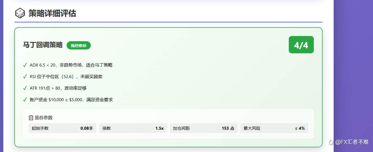 EUR/USD+XAU/USD分析功能封装到skill,就等审核了