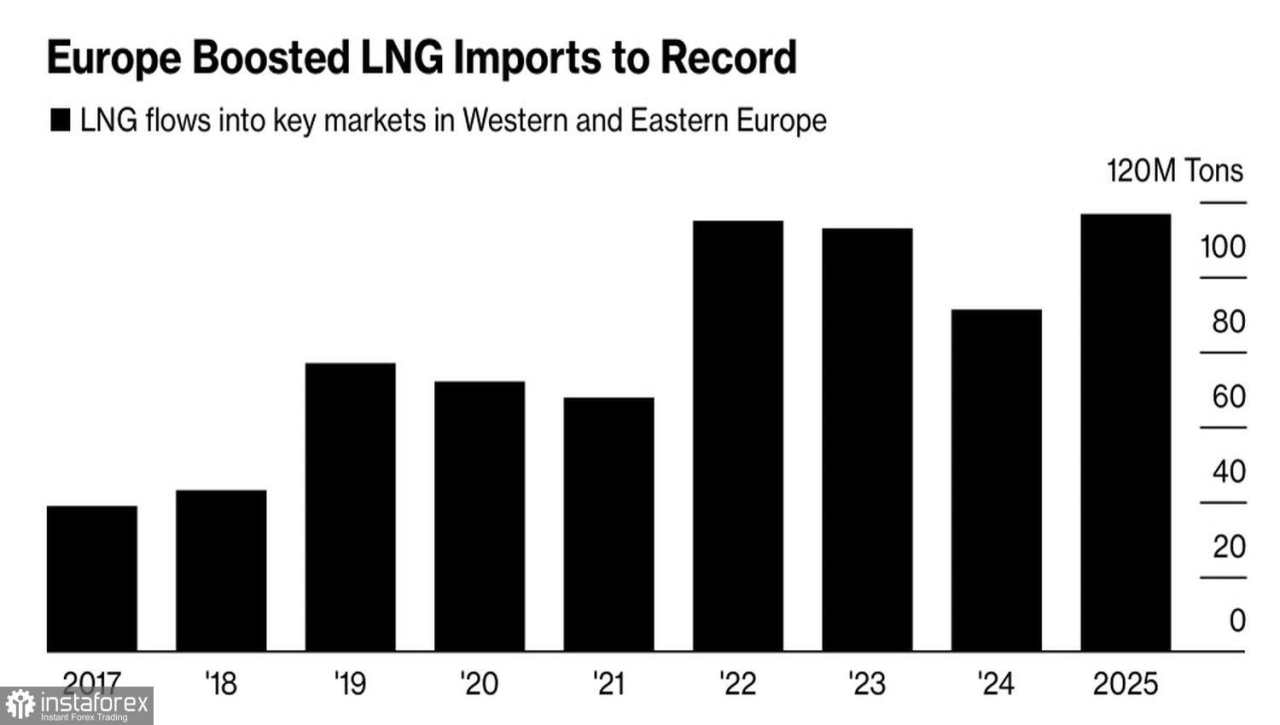 Euro Menetapkan Poin Kemenangan