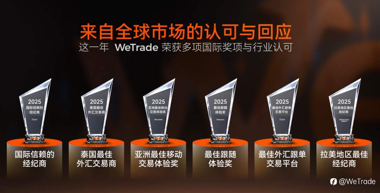 时间印证信任 | WeTrade 2025品牌年度回顾