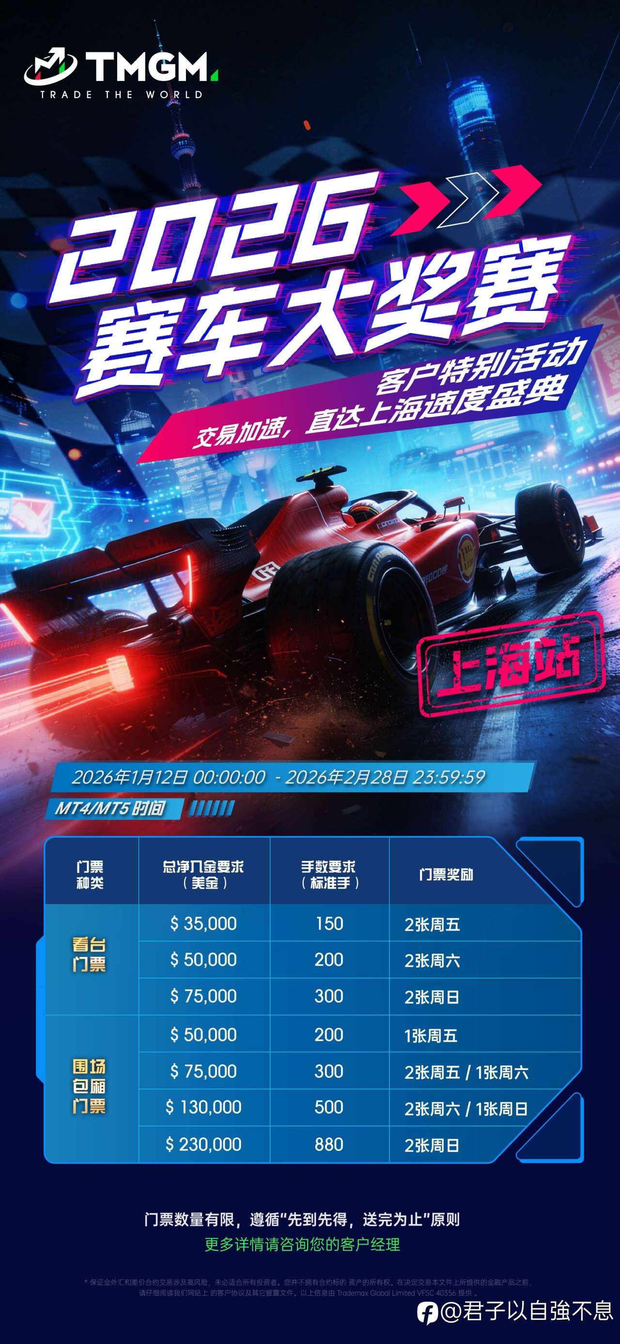 速度,是交易的灵魂,也是赛道的信仰!🏎️💨 TMGM 2026 赛车大奖赛【上海站】正式起航!