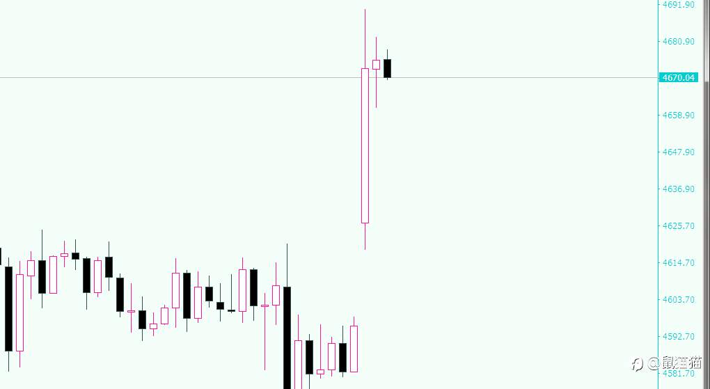不管什么方式,让自己大赚一次