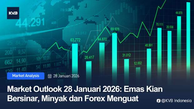 Outlook Market 28 Jan 2026: Emas & Oil Bullish