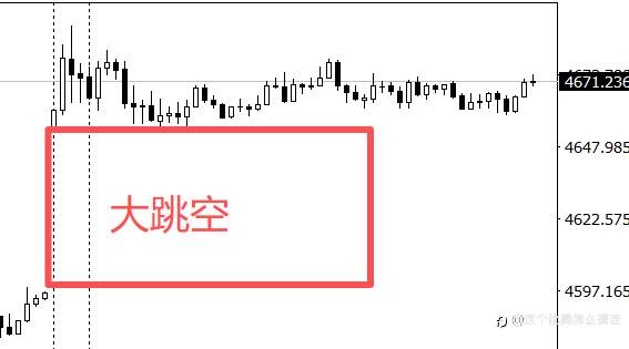 参加S17的参赛感悟