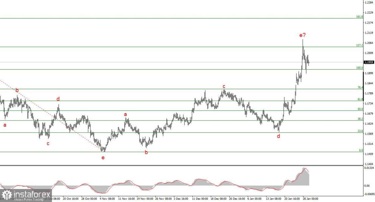Shutdown Baru di AS dalam 3... 2... 1...
