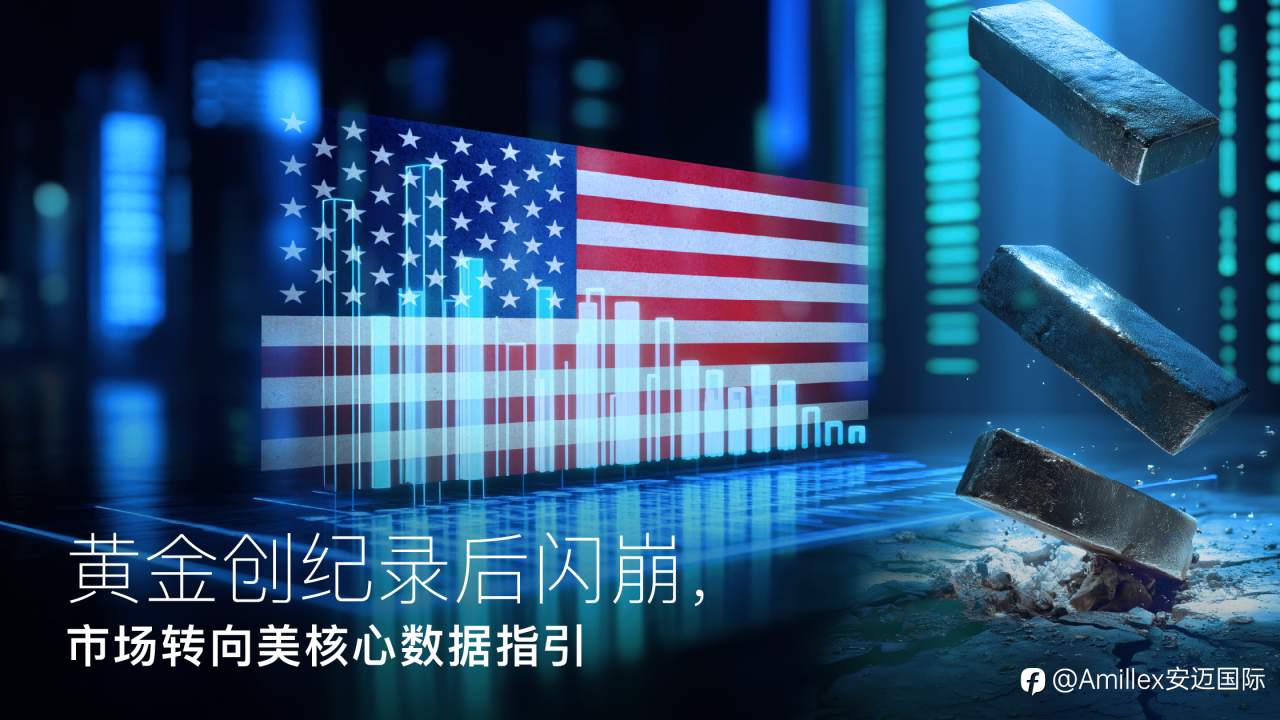 Amillex安迈每日汇评|黄金创纪录后闪崩,市场转向美核心数据指引