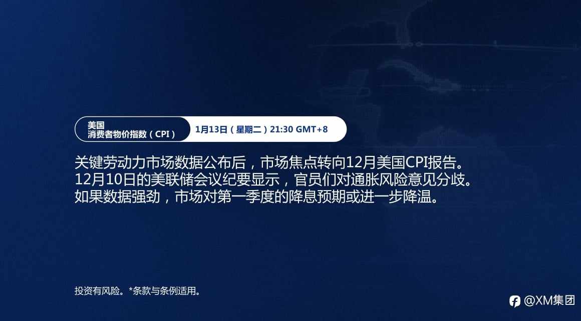 本周财经日历(1/12-1/16)