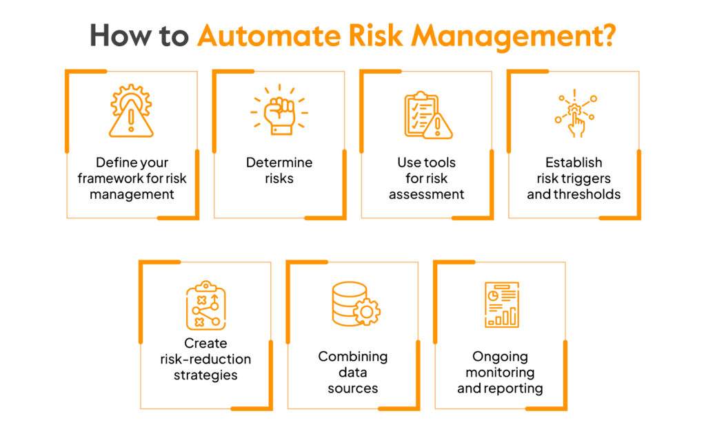 外汇平台风控内幕：盈利用户最容易触发的5个雷区