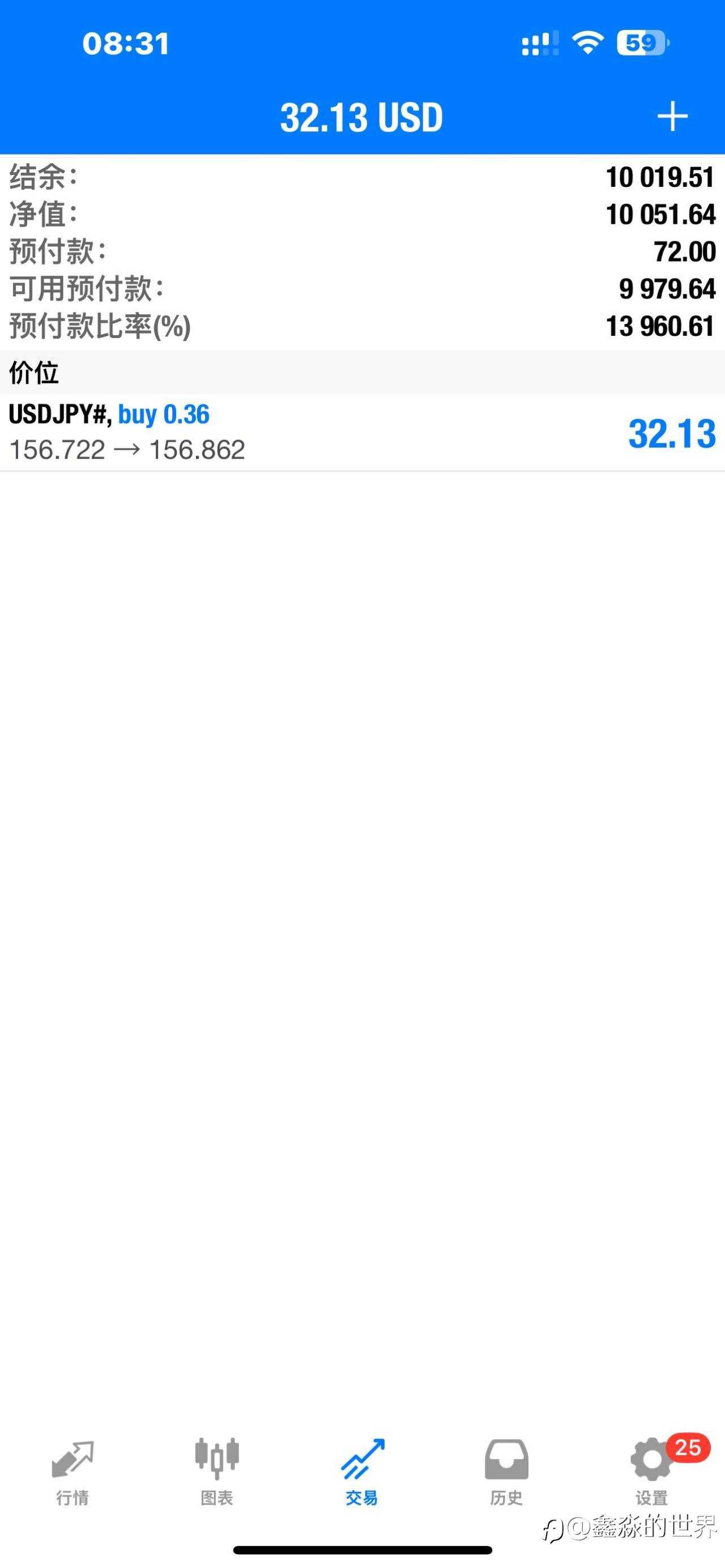 新年第三天,三阳开泰,再认识一个新国家