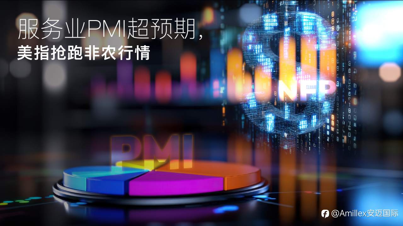 Amillex安迈每日汇评｜服务业PMI超预期，美指抢跑非农行情
