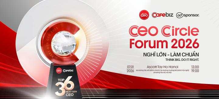 Lãi suất sẽ sớm hạ nhiệt