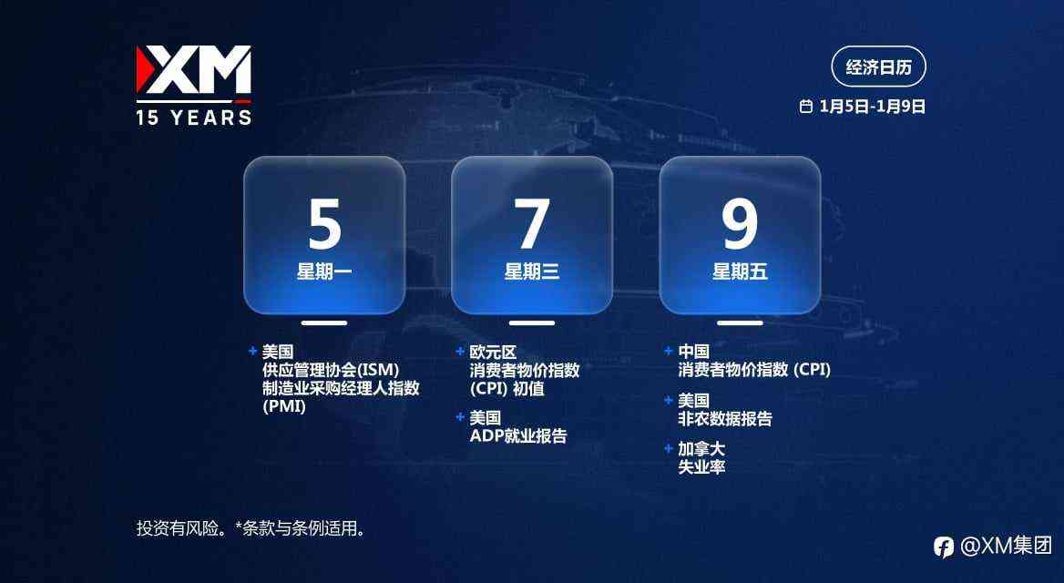 本周财经日历（1/5-1/9）