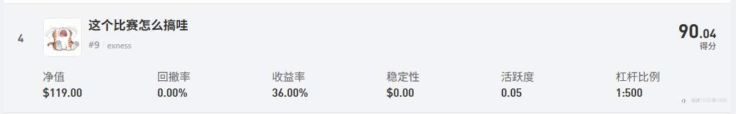 参加S17的参赛感悟