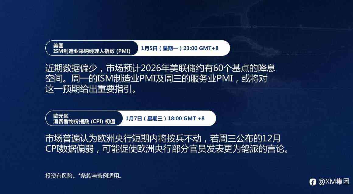 本周财经日历（1/5-1/9）