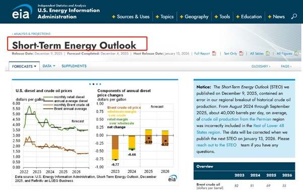 ATFX汇市前瞻：美国褐皮书与CPI数据双双来袭，黄金汇市或加剧波动