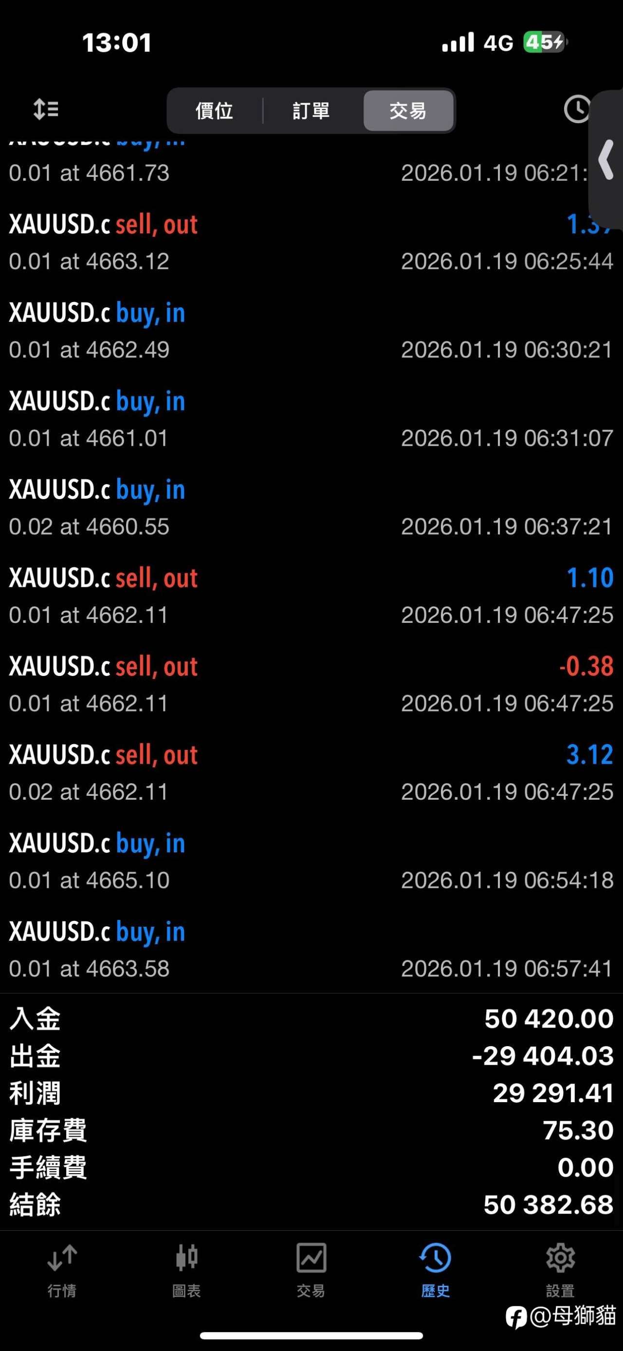 求穩最重要 day 8