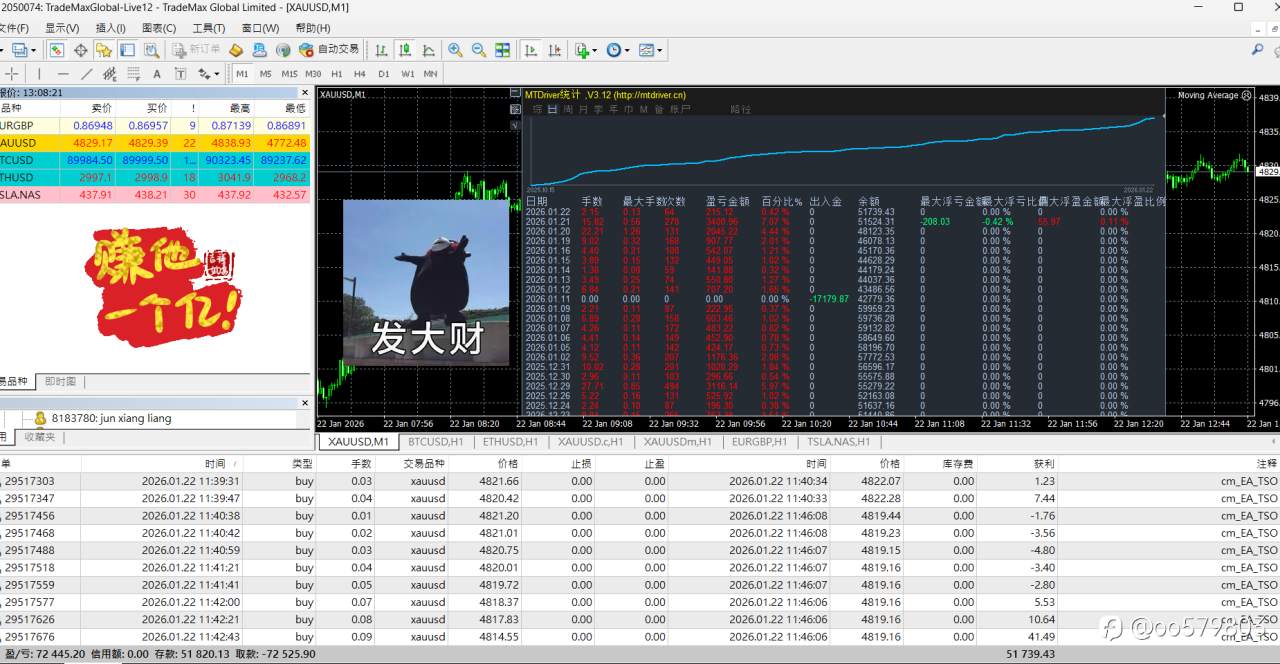 又是收米的一天！