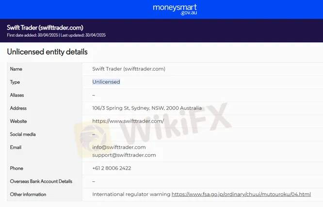 BROKER BURONAN! Swift Trader Masuk Daftar Hitam Internasional