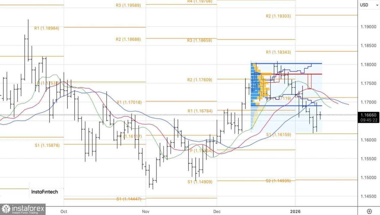 Dolar di ambang kehancuran
