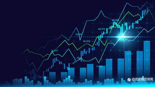 怎样预测外汇走势