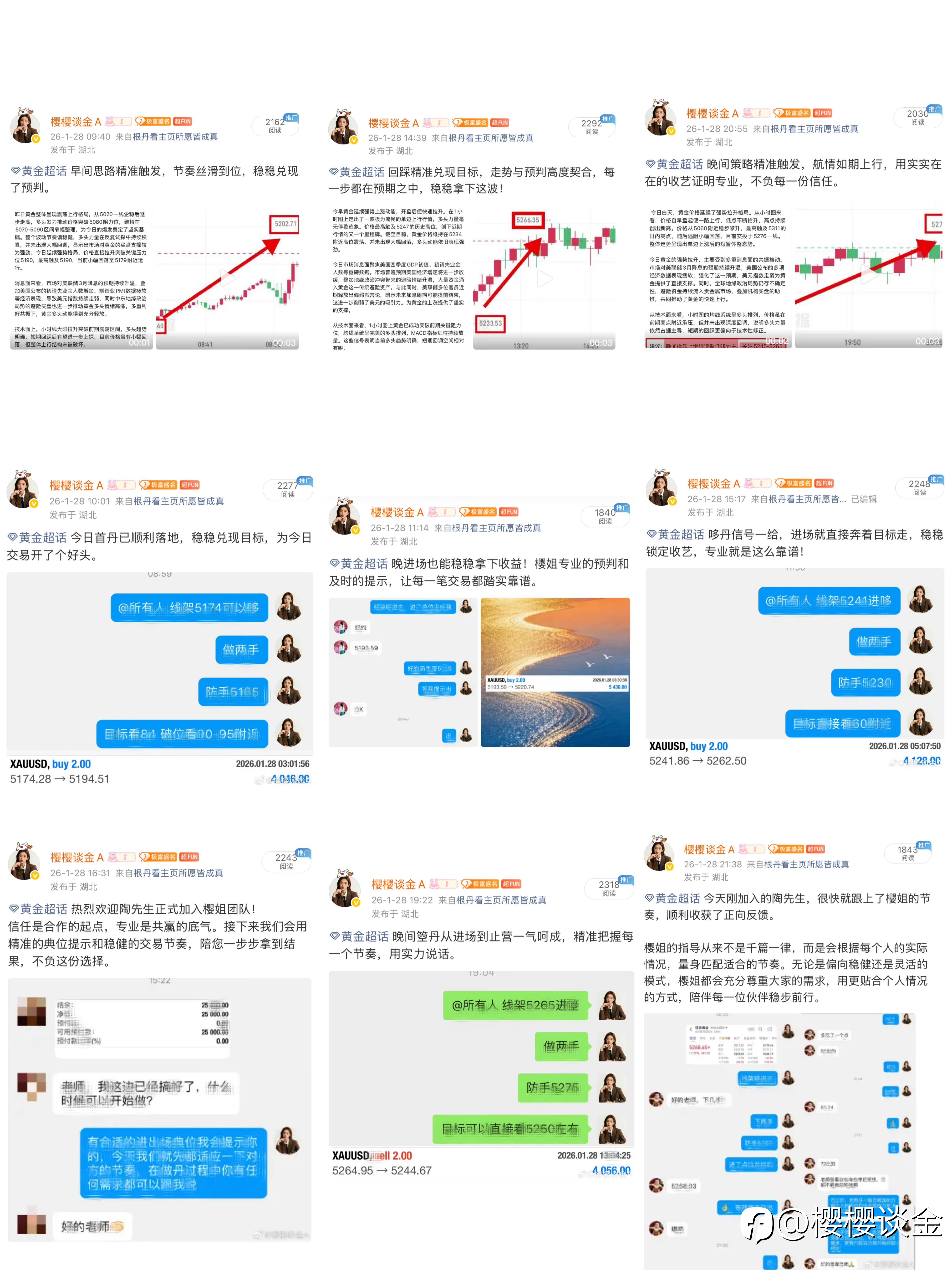樱姐黄金28交易思路总结