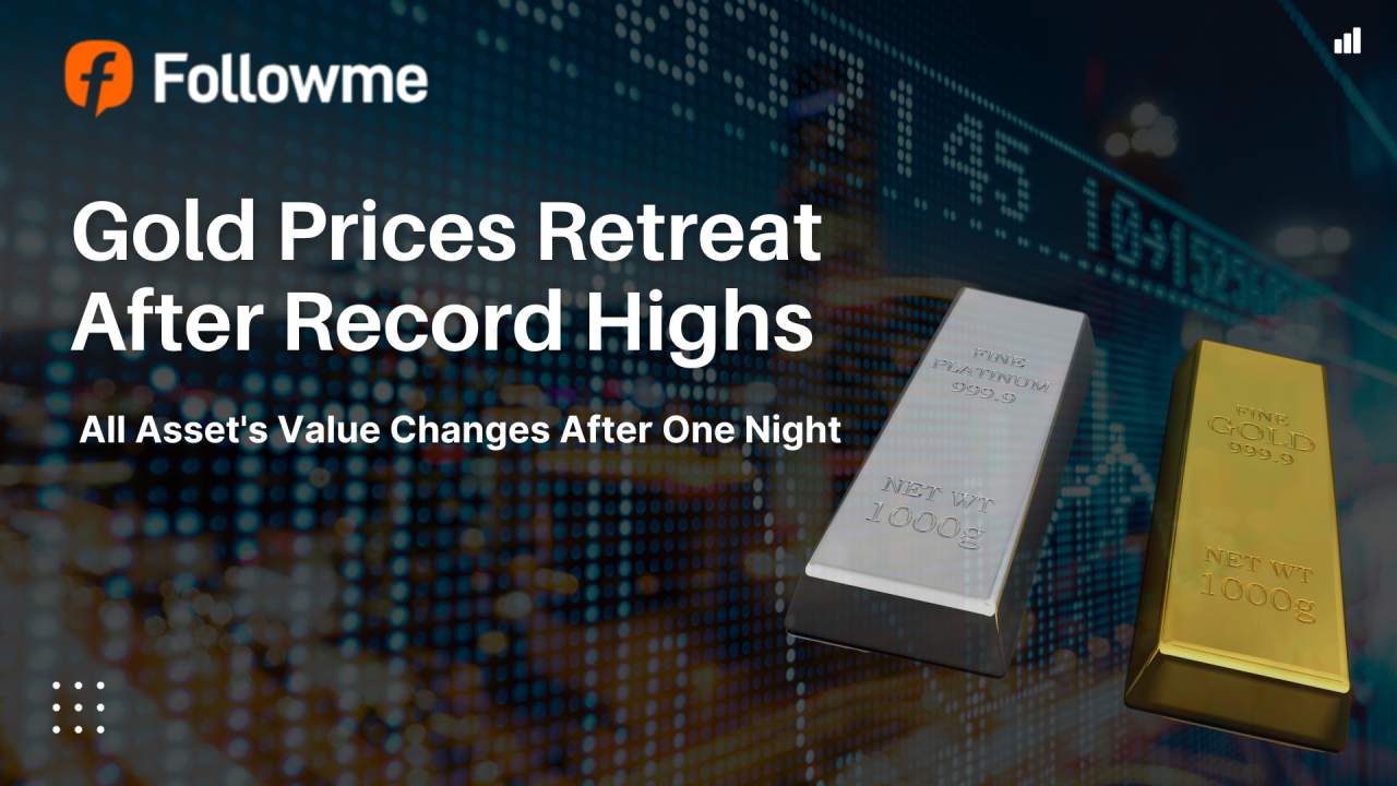 Gold Prices Retreat After Record Highs: All Asset's Value Changes After One Night 