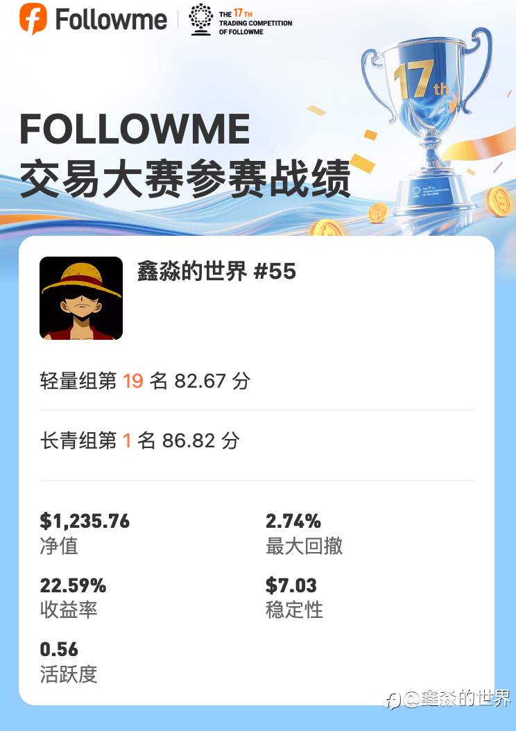 最后一战——坚持