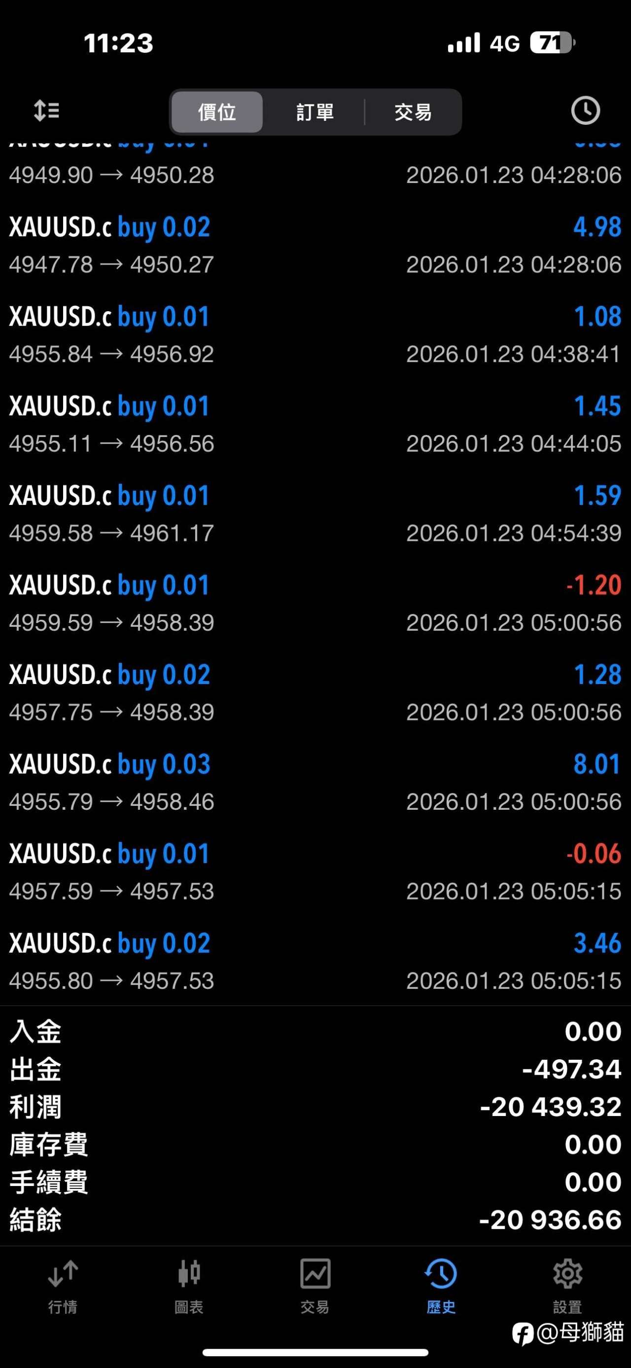 求穩最重要 day 10