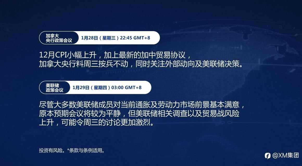 本周财经日历(1/26-1/30)