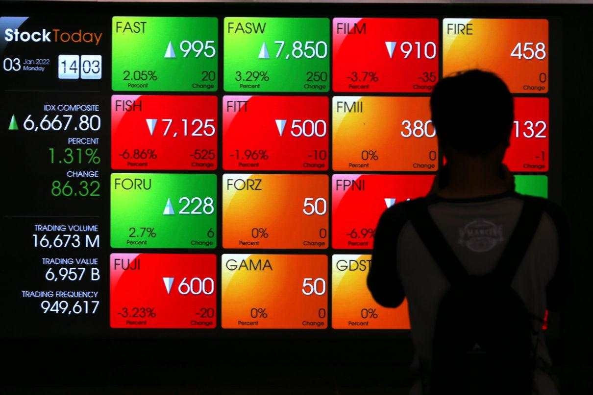 Terungkap! Ini Alasan MSCI Bekukan Rebalancing Indeks Saham Indonesia