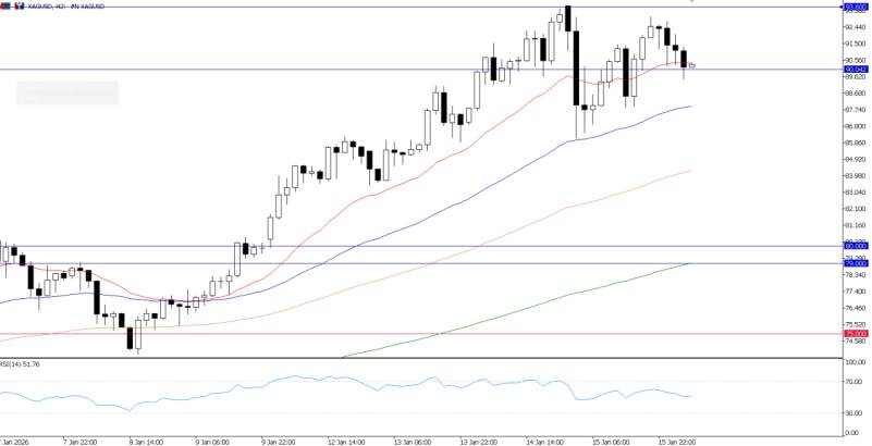 2026年1月16日市场报告