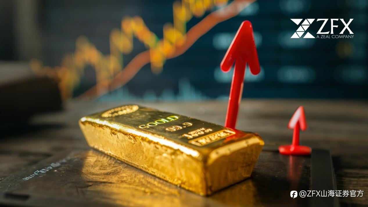 ZFX山海证券：黄金狂飙！一度触及4600美元！