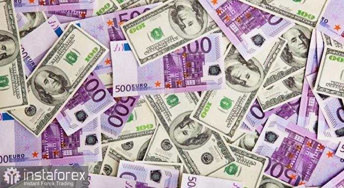 EUR/USD. Analisis Harga. Prediksi. Pasangan EUR/USD dengan Percaya Diri Menguat