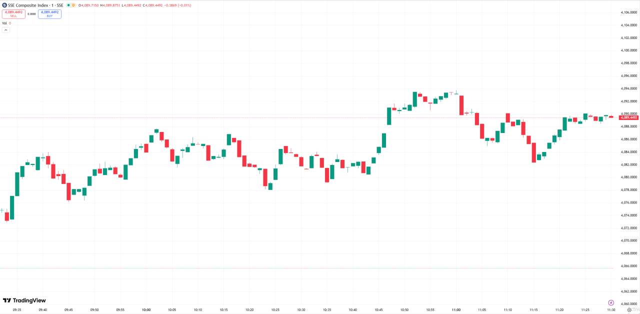 全球股市 | 美股收盘涨跌不一,道指与标普创新高后回落