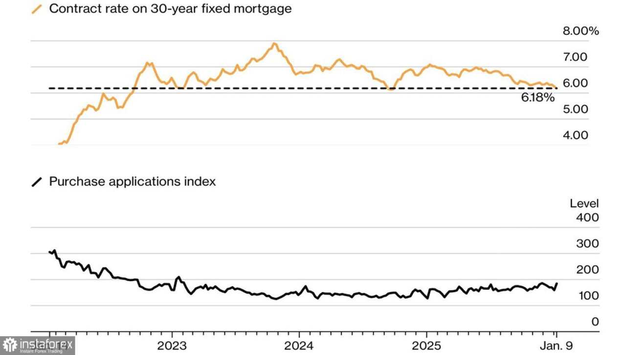 Euro akan memulai kembali