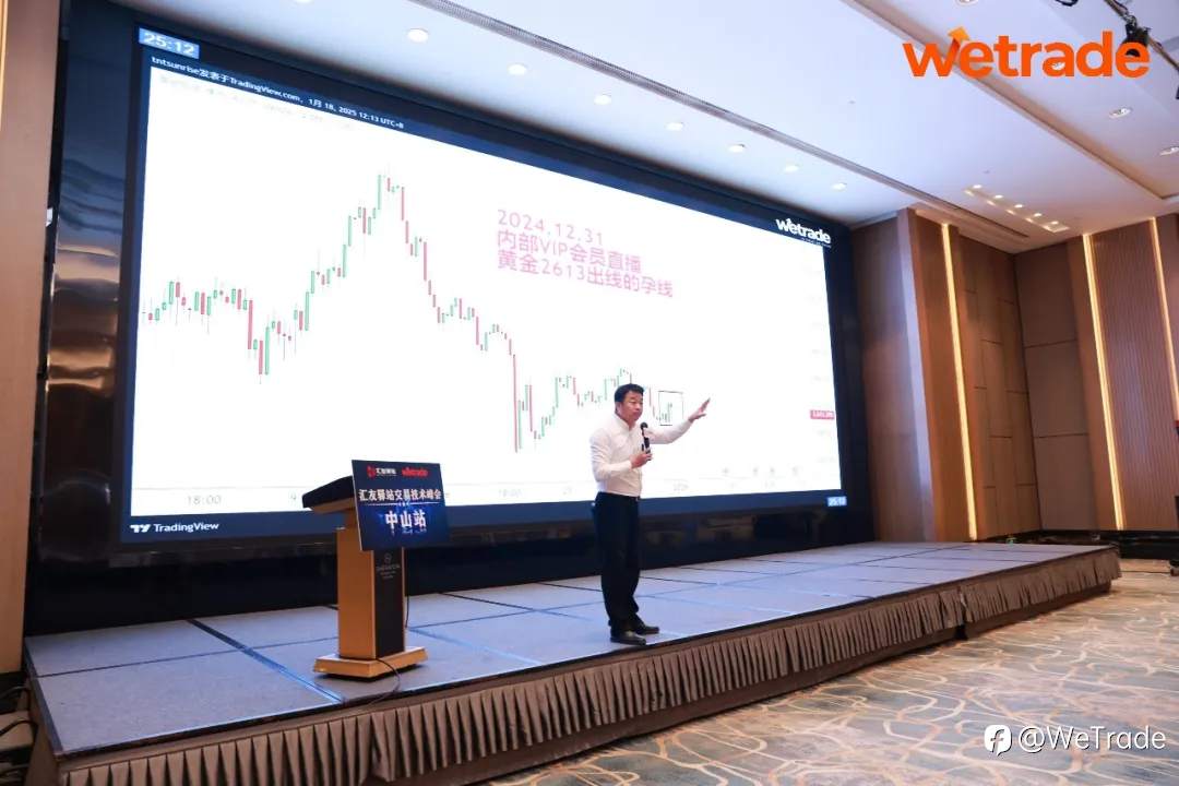 WeTrade 2026交易技术峰会中山站圆满收官
