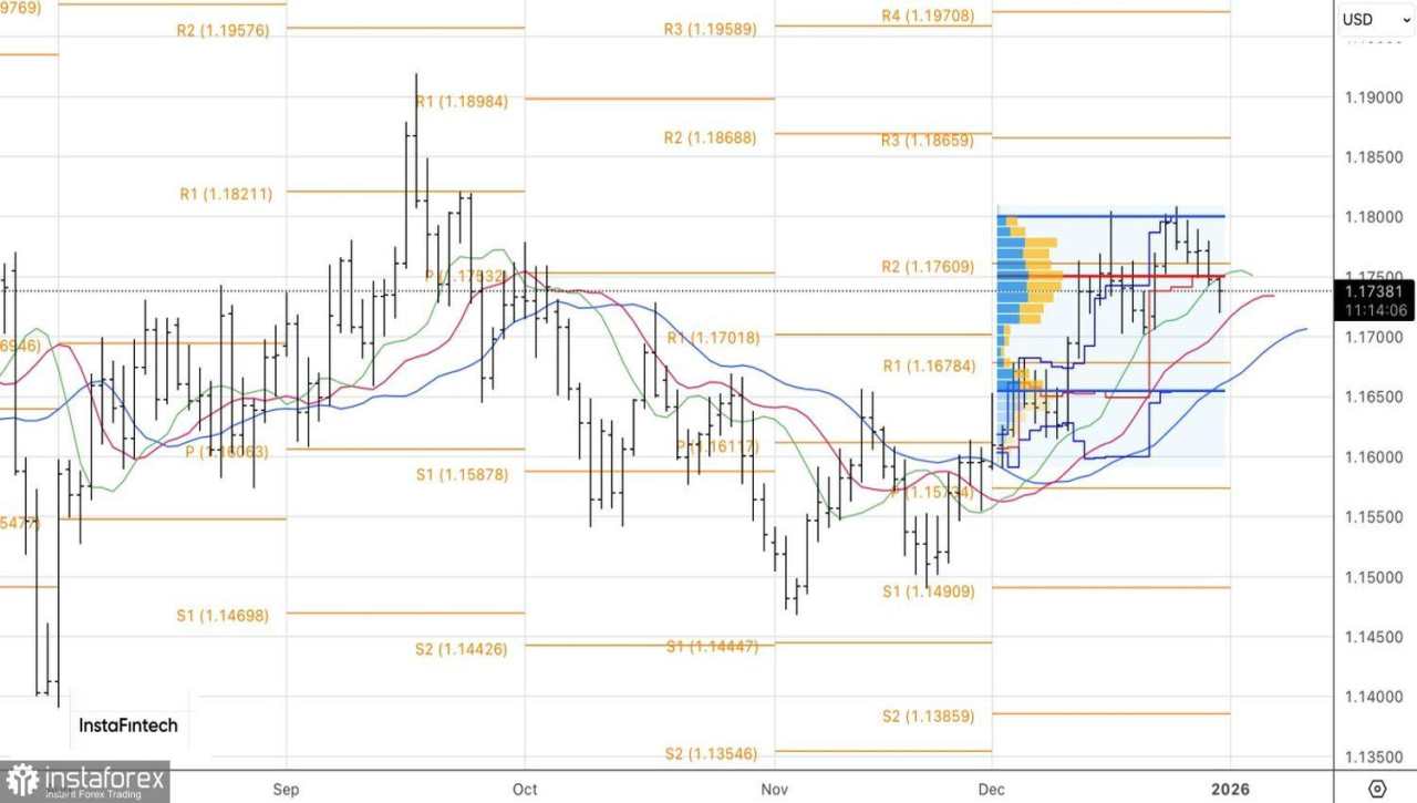 Euro Menetapkan Poin Kemenangan