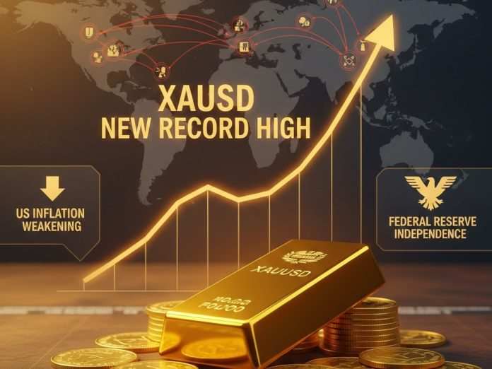 XAUUSD Cetak Rekor Tertinggi Baru, Tren Bullish Berpeluang Berlanjut