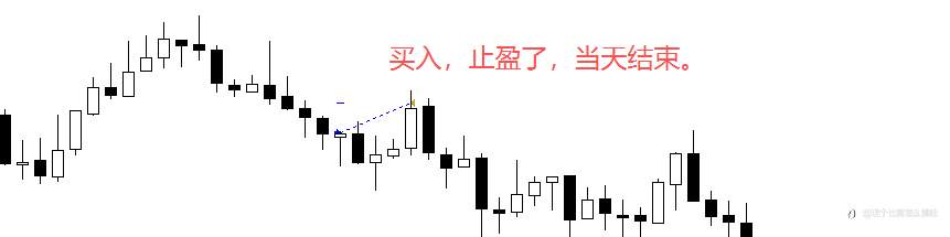 参加S17的参赛感悟