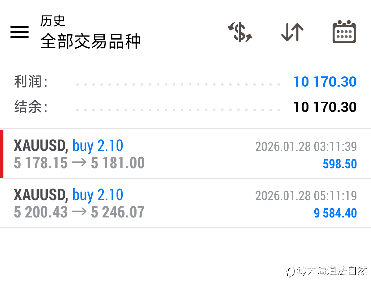 一单挣1万刀什么概念?
