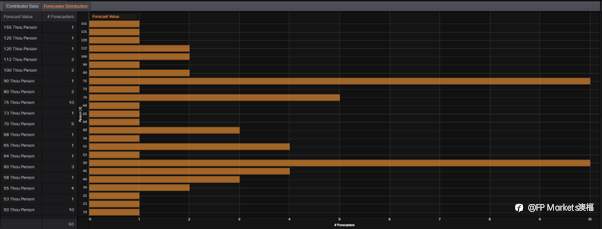 【FP Markets澳福】2026.01.09_First Light News_今天是自然家庭计划日!