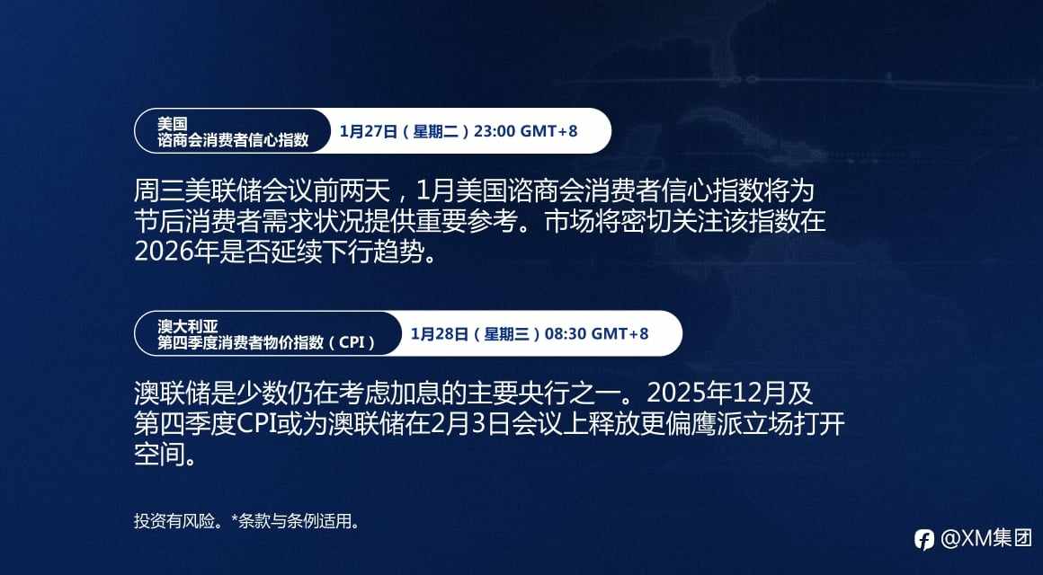 本周财经日历(1/26-1/30)