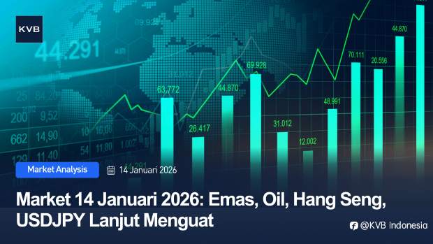 Emas, Oil, Hang Seng, USDJPY